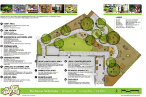 Concept plan of the child care outdoor center in richmond